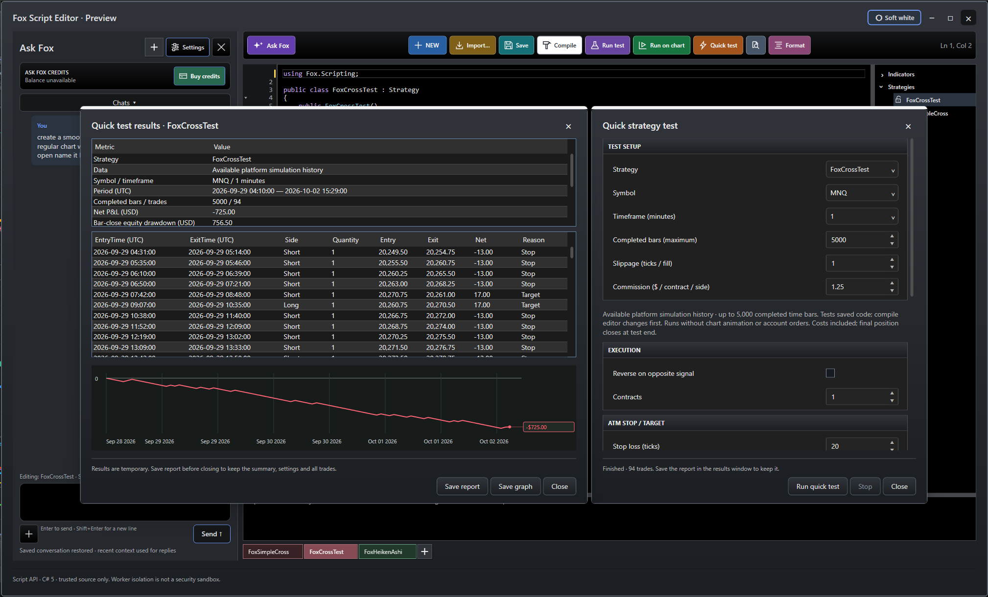 FoxTraderPro: Go straight from strategy to results.