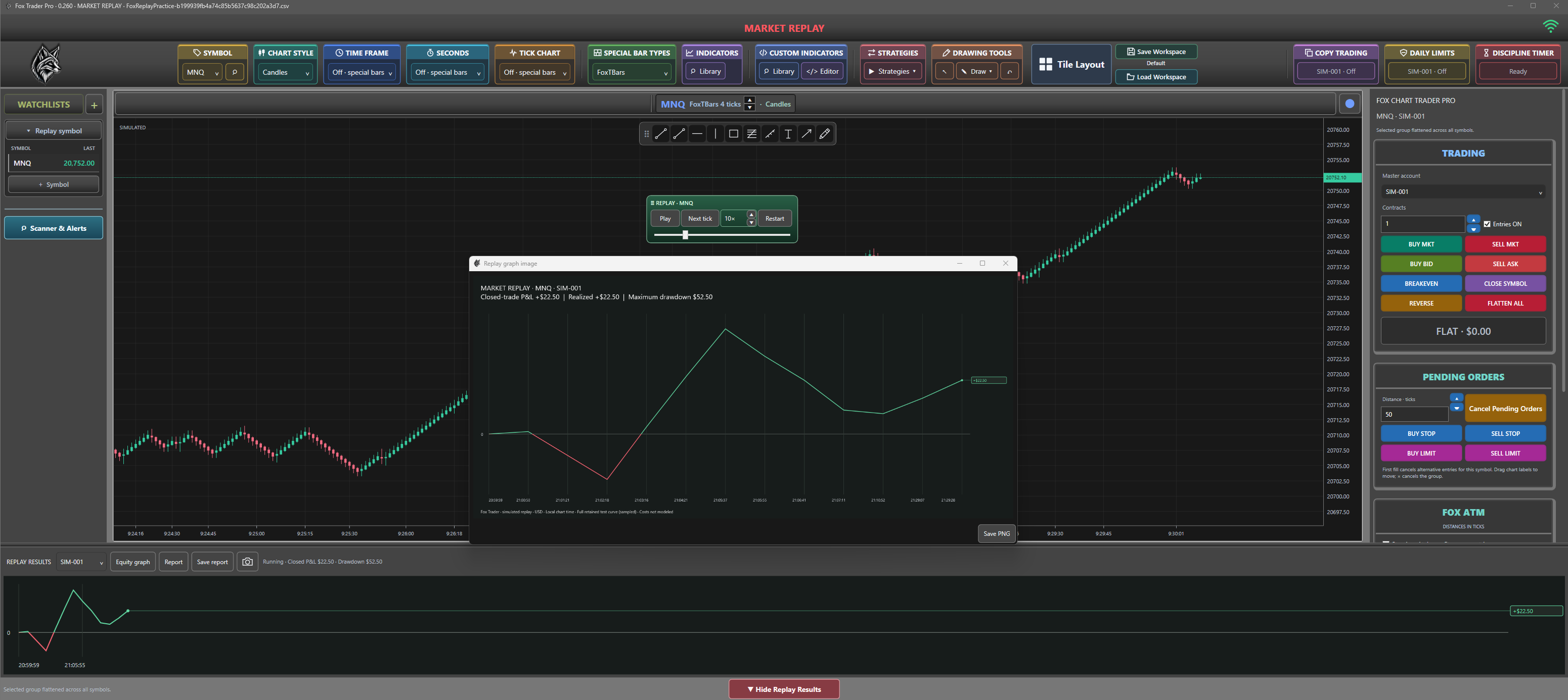 FoxTraderPro: Replay the decision. Review the result.