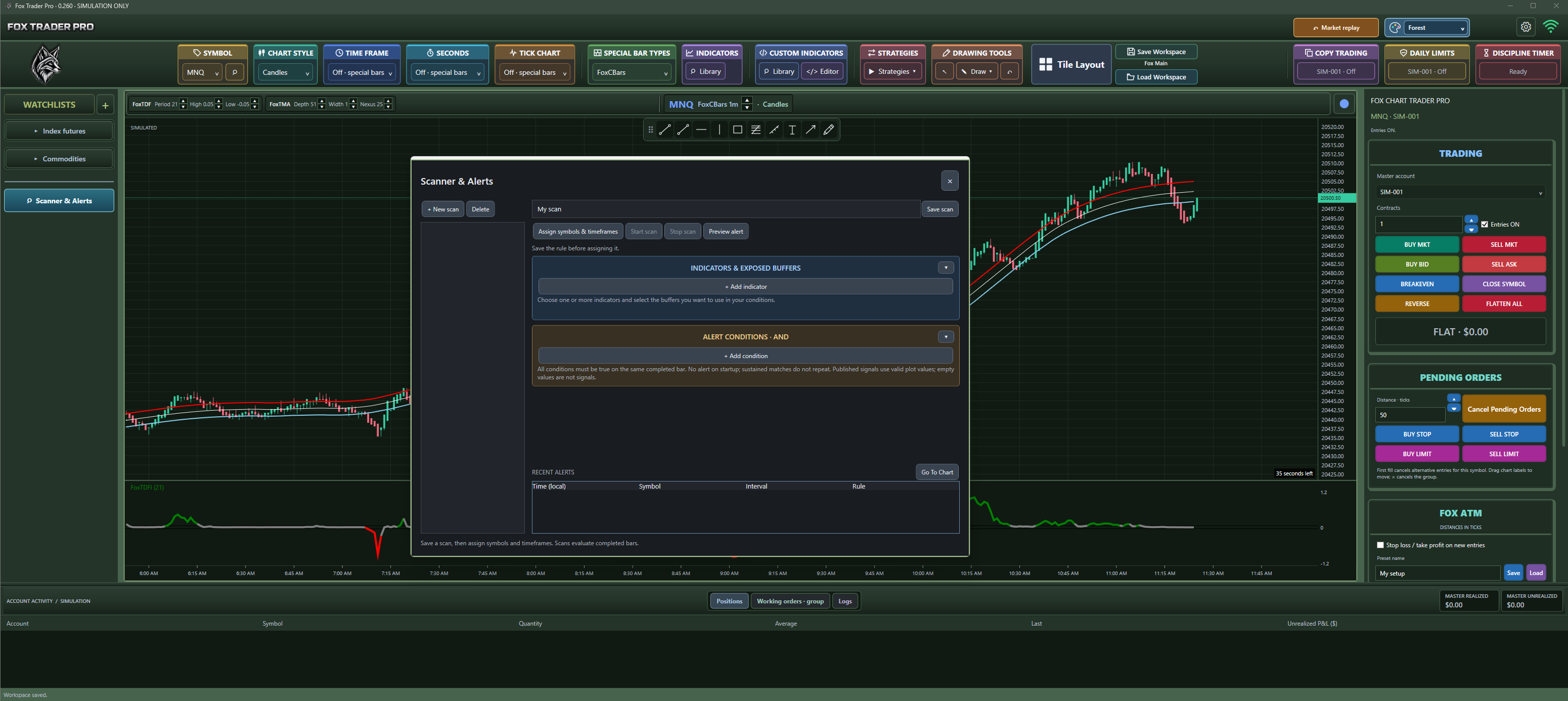 FoxTraderPro: Describe the setup you want to find.