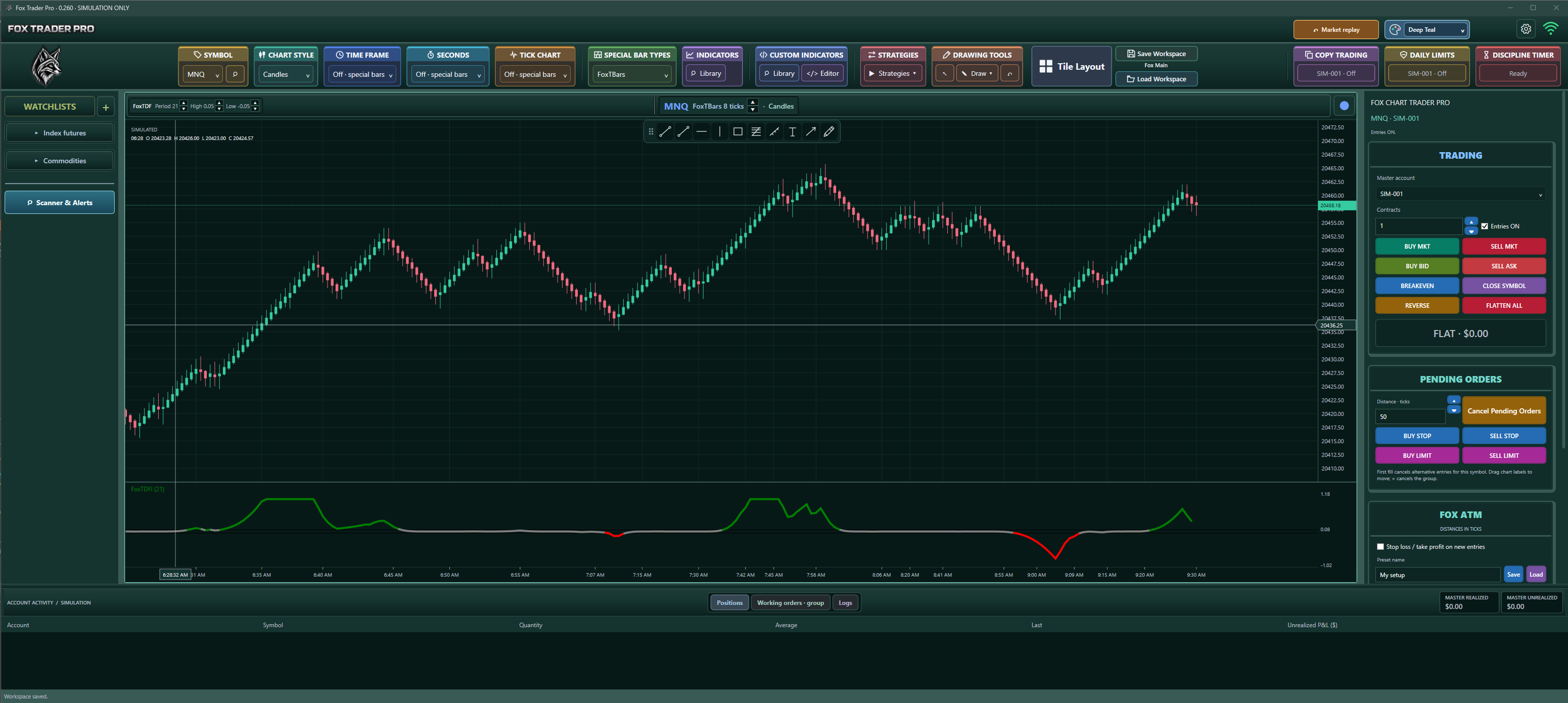 FoxTraderPro: Deep teal workspace