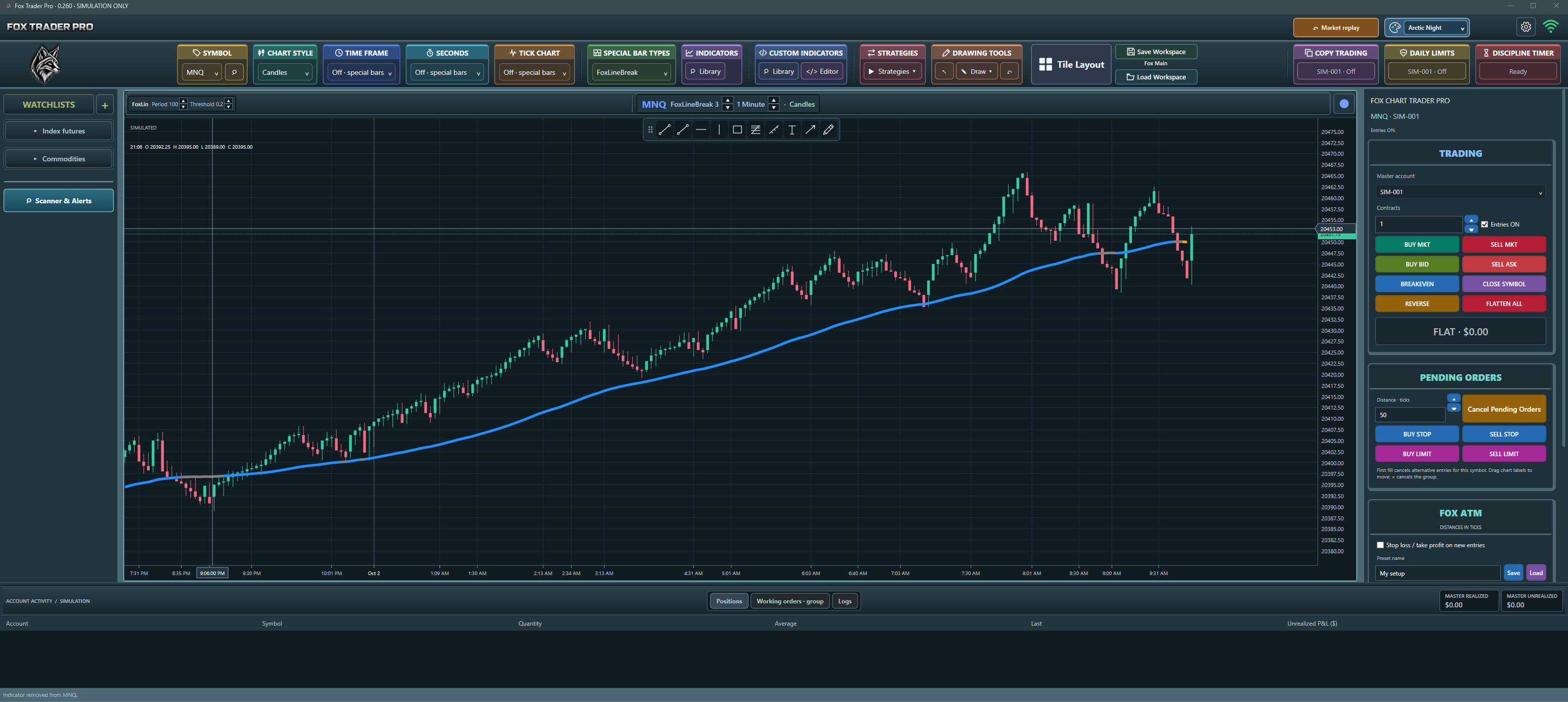 FoxTraderPro: Slate blue workspace
