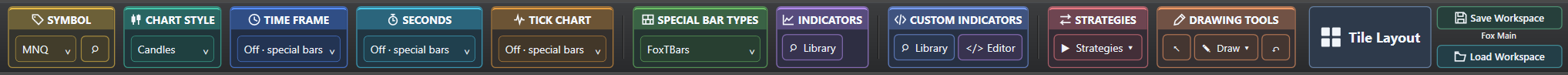 FoxTraderPro: Find your tools at a glance.