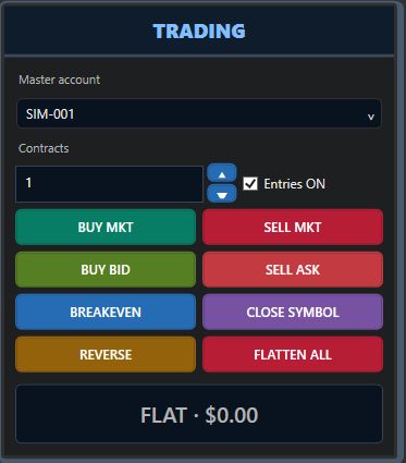 FoxTraderPro: Manage the trade beside the chart.