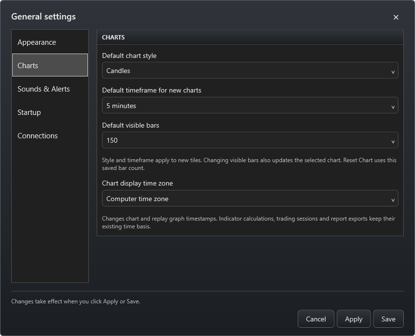 FoxTraderPro: Set your preferred starting view.