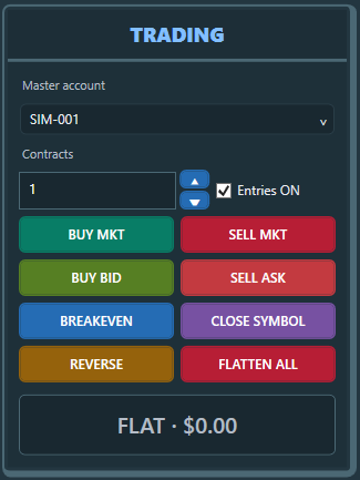 Trading Panel