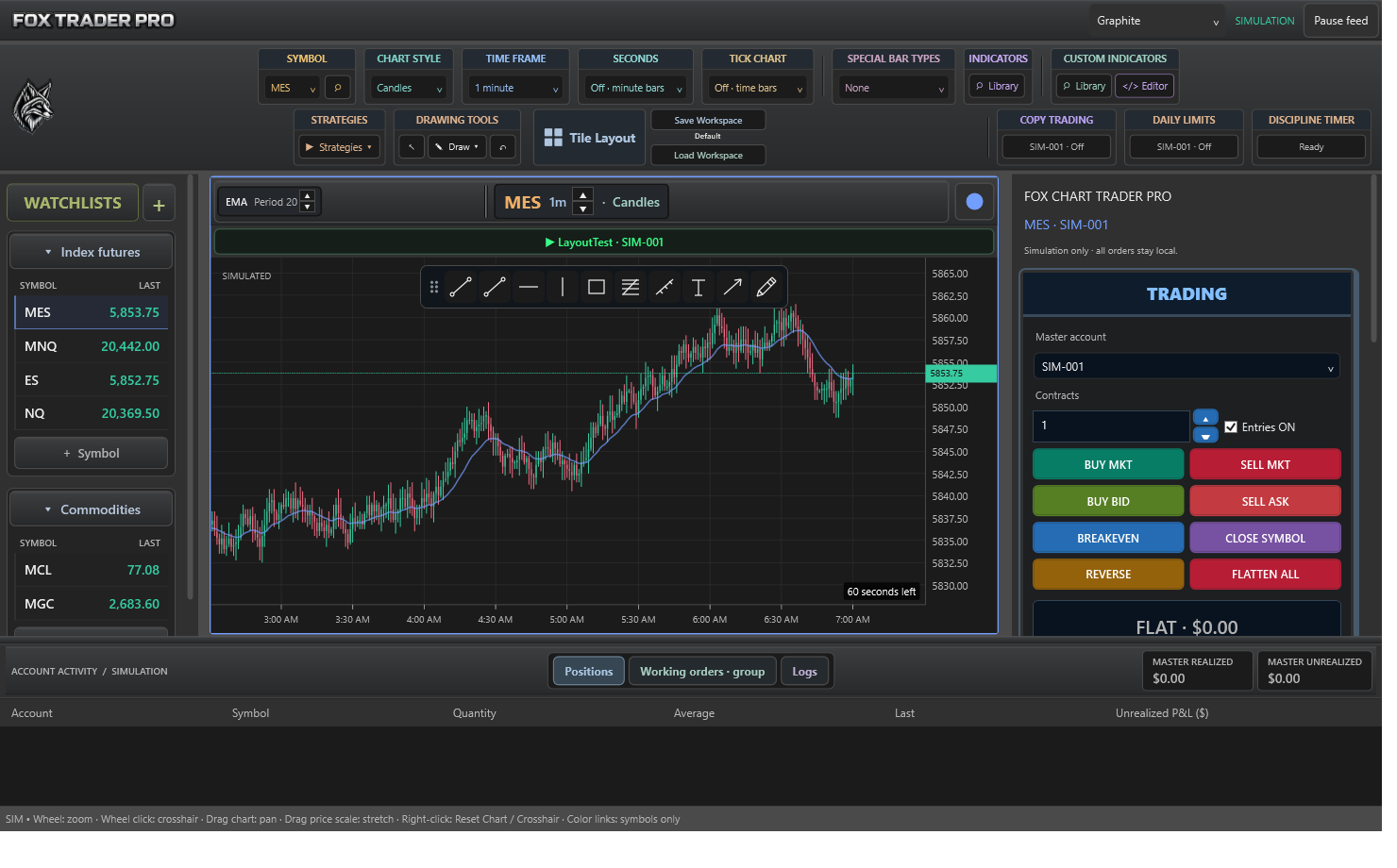 FoxTraderPro: Keep your drawing tools within reach.