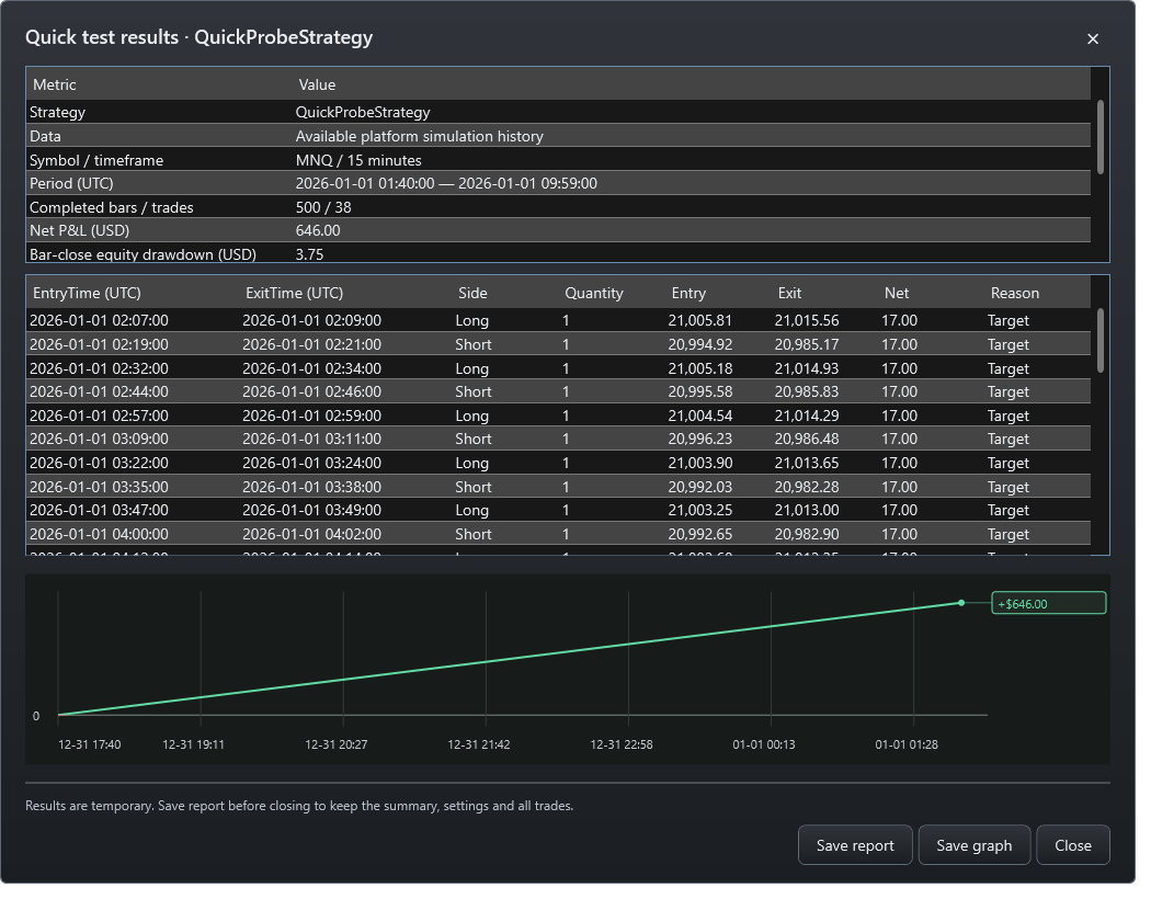 FoxTraderPro: From test to report, in one window.